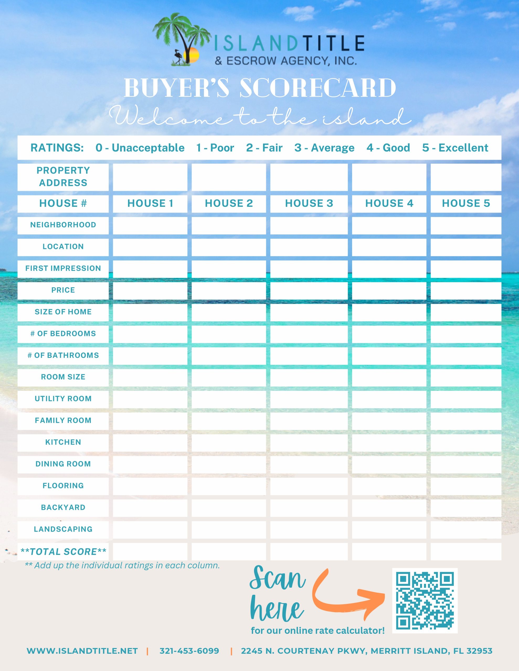 Buyer’s Scorecard